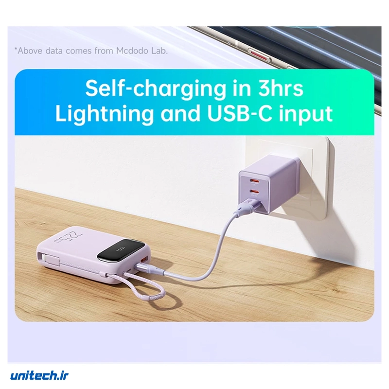 پاوربانک 22.5 وات مک دودو مدل MC325 ظرفیت 10000 میلی آمپر ساعت8